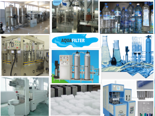 Largest Industrial Ro Plant Company in India